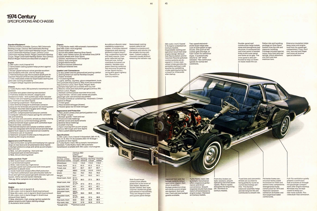 n_1974 Buick Full Line-44-45.jpg